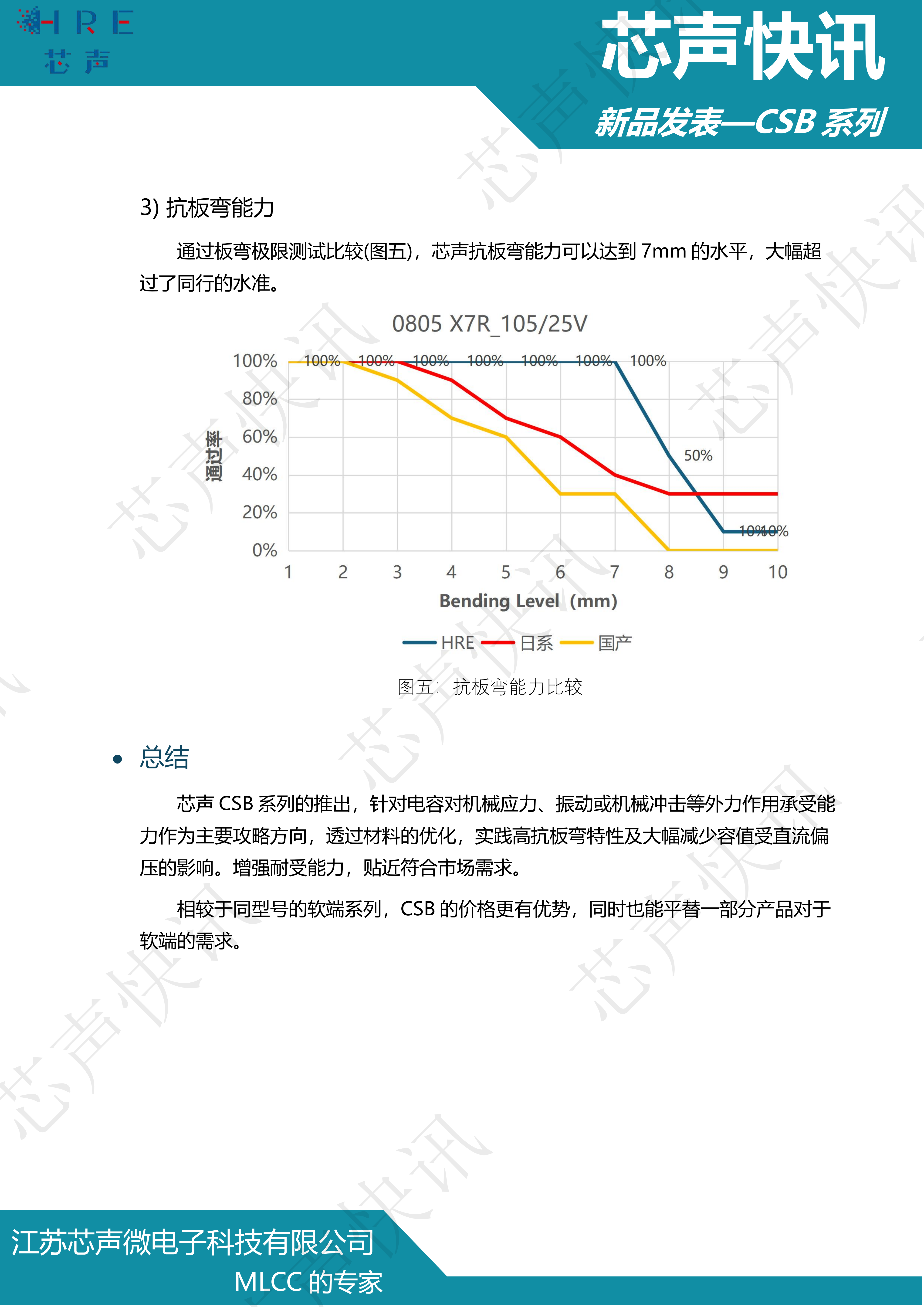 芯声：新品发布--高抗板弯(CSB)系列