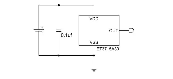 力芯微推出霍尔开关芯片 ET3715A30