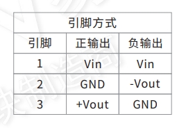 EVISUN易成电子DC-DC模块电源K78xxM-1000R3系列