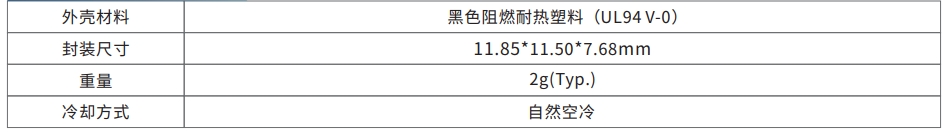 EVISUN易成电子DC-DC模块电源K78xxM-1000R3系列