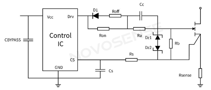 High-voltage half-bridge driver NSD2622N from NOVOSENSE: A high-reliability, high-integration solution tailored for E-mode GaN