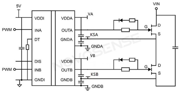 High-voltage half-bridge driver NSD2622N from NOVOSENSE: A high-reliability, high-integration solution tailored for E-mode GaN