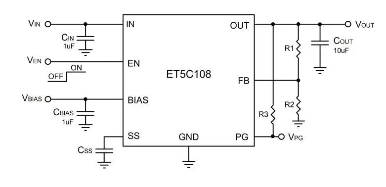 力芯微推出3A LDO ET5C108