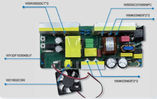 电摩充电器：维安1200W LLC大功率电源解决方案