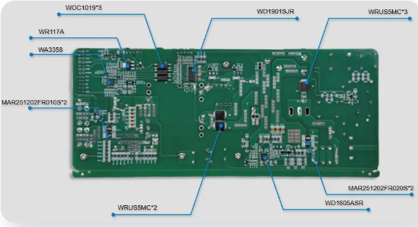 电摩充电器：维安1200W LLC大功率电源解决方案
