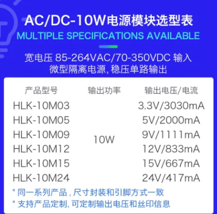 海凌科：小体积10W ACDC 电源模块 转换效率80%