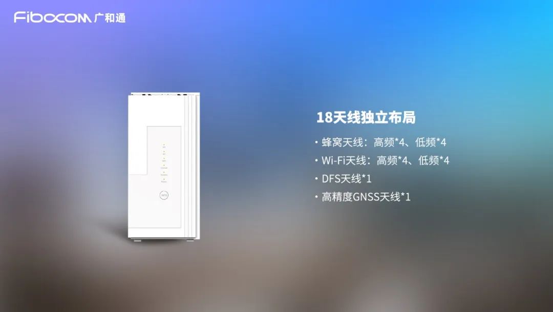 广和通助力客户实现北欧5G CPE部署，18天线方案引领高性能体验
