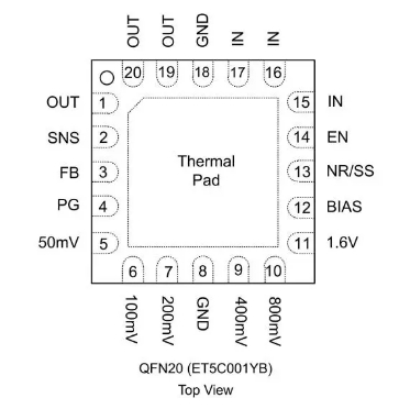 力芯微推出3A、低输入电压 (1.1V)、低噪声、高精度、超低压降 ET5C001YB