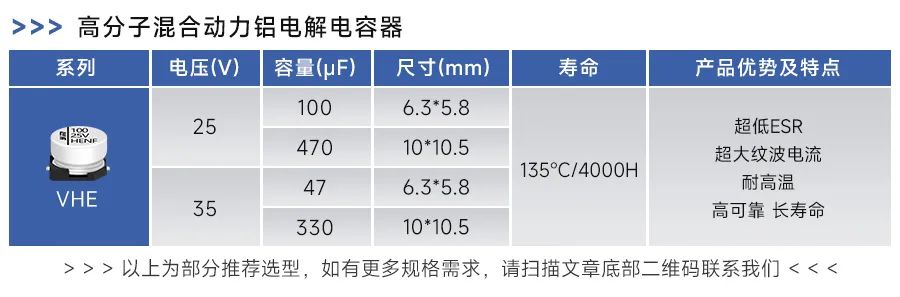 上海永铭高分子混合动力铝电解电容器VHE新系列：四大核心优势破解热管理系统车规电容挑战