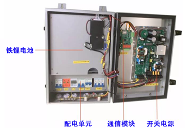 森国科推出用于5G微基站电源的碳化硅二极管（SiC JBS）