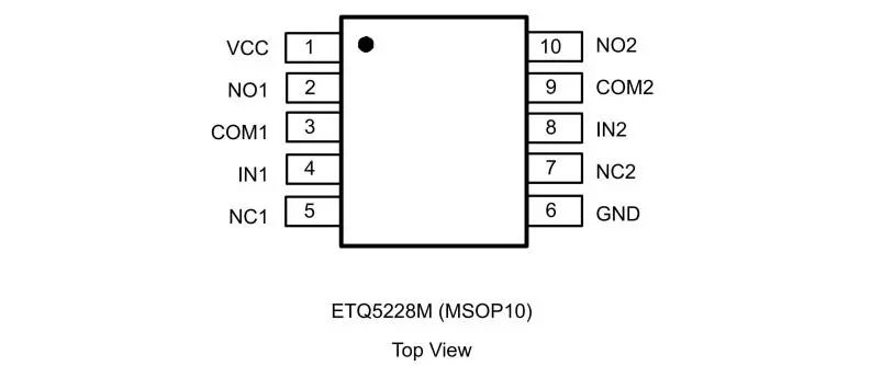 力芯微推出高性能音频开关 ETQ5228M