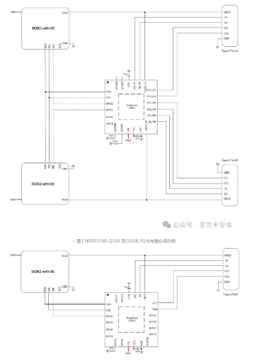 安世半导体：NEX53100-Q100助您高效设计安全智能的车载USB充电