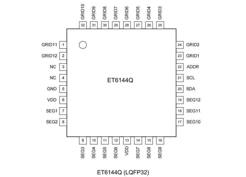 力芯微推出恒流12×12 矩阵LED驱动电路