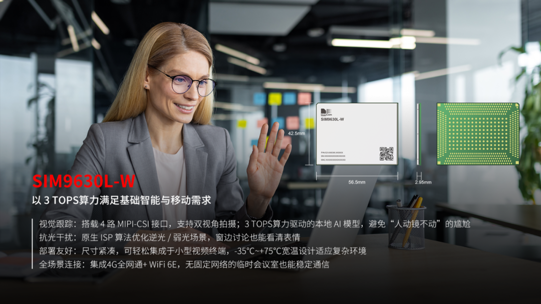 会议卡成PPT？芯讯通AI算力模组让会议“丝滑”起来