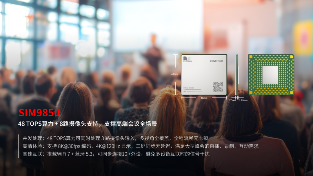 会议卡成PPT？芯讯通AI算力模组让会议“丝滑”起来