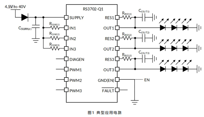 润石推出高压车规级LED灯驱动芯片 RS3702-Q1