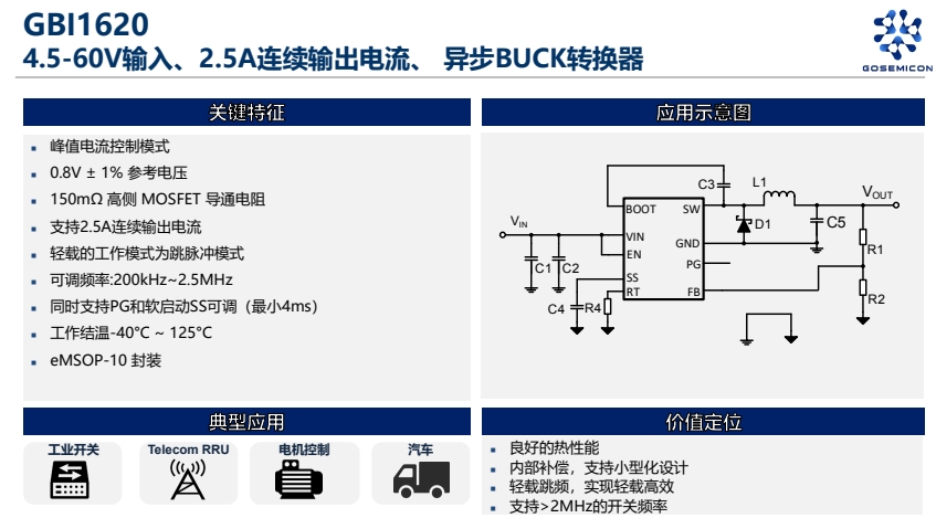 顾邦半导体及其产品概述