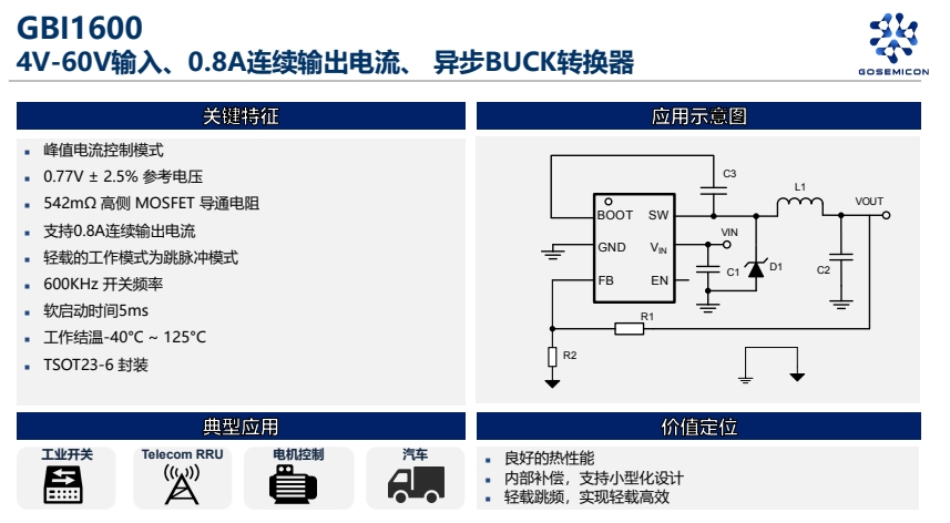顾邦半导体及其产品概述