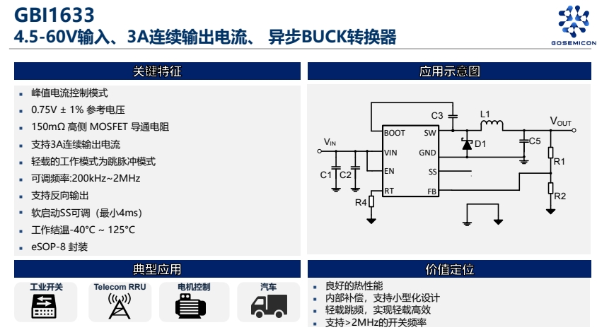 顾邦半导体及其产品概述