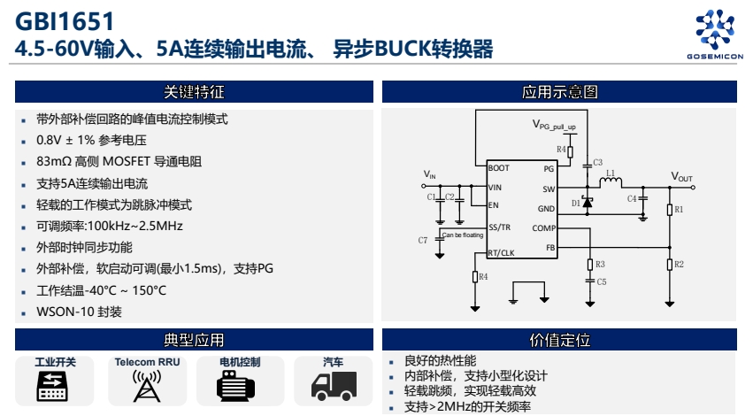 顾邦半导体及其产品概述