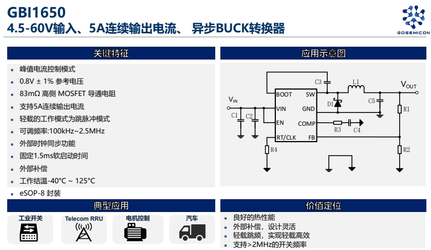 顾邦半导体及其产品概述