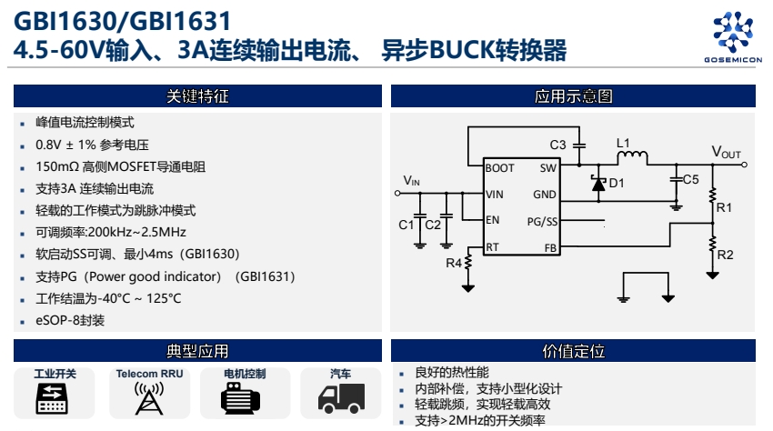 顾邦半导体及其产品概述