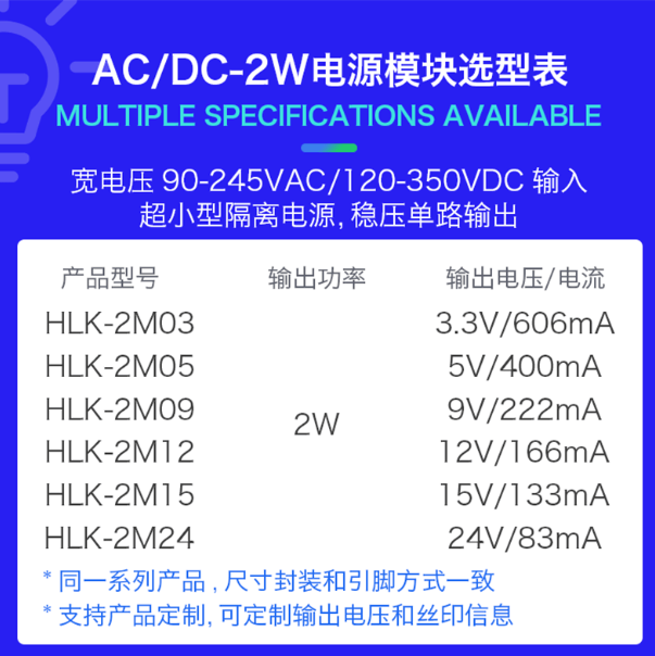 海凌科：2W ACDC超小型电源模块 转换效率70%