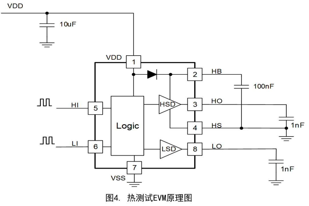 顾邦半导体推出“小身材，大能量”的GBI7A56半桥驱动器