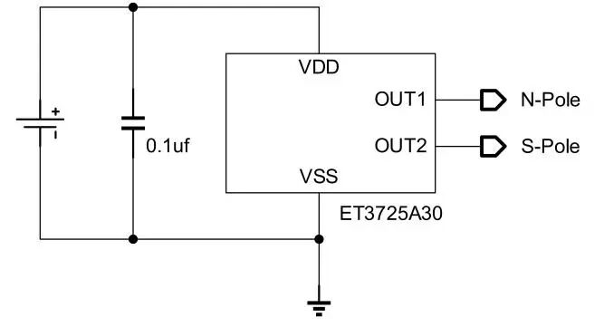 力芯微发布双路输出小型化霍尔开关 ET3725A30