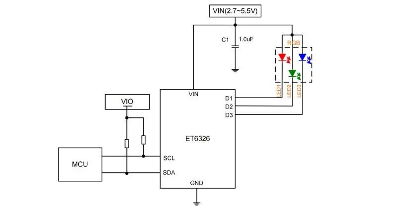 力芯微推出恒流RGB LED驱动 ET6326