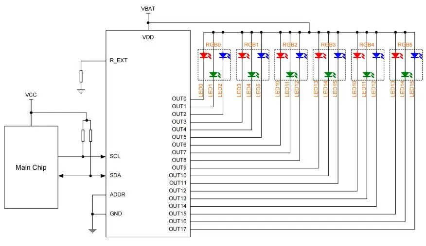 力芯微推出18通道恒流LED驱动 ET6037