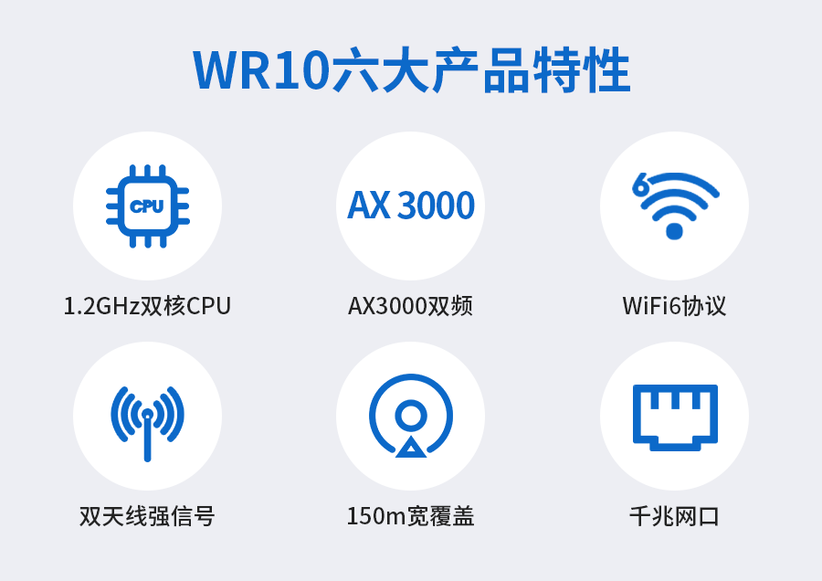 海凌科：新款AX3000 WiFi6 mini路由器  2.4G/5.8G双频150m广覆盖