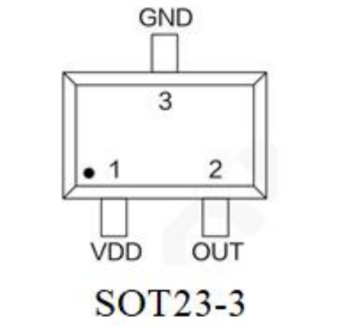 森国科发布革命性轨到轨线性霍尔传感器G6004C，重新定义高精度磁场检测