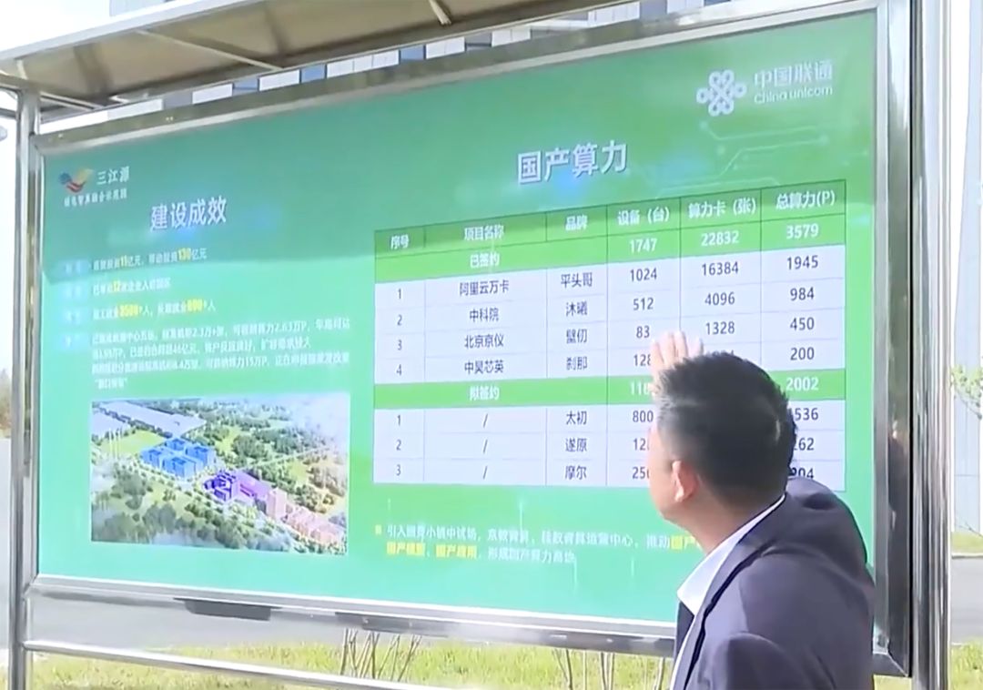 央视报道：国产AI芯片重大突破！
