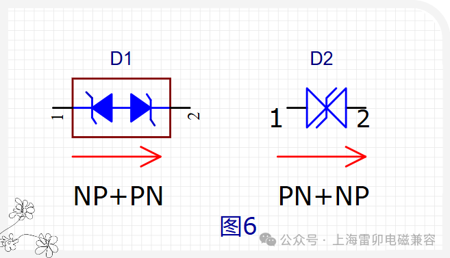 上海雷卯电子：这两种TVS有啥不同？