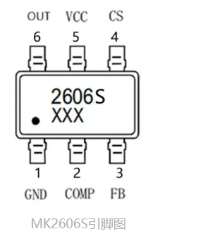 茂睿芯推出国内首款直驱SiC MOSFET flyback AC/DC产品MK2606S