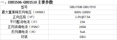 鲁光GBU1506-GBU1510系列整流桥