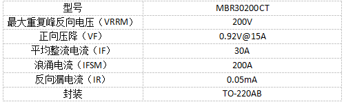 鲁光MBR30200CT肖特基二极管