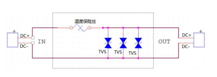 江西萨瑞微电子防雷模组：为严苛环境打造36V/30KA高可靠守护者！