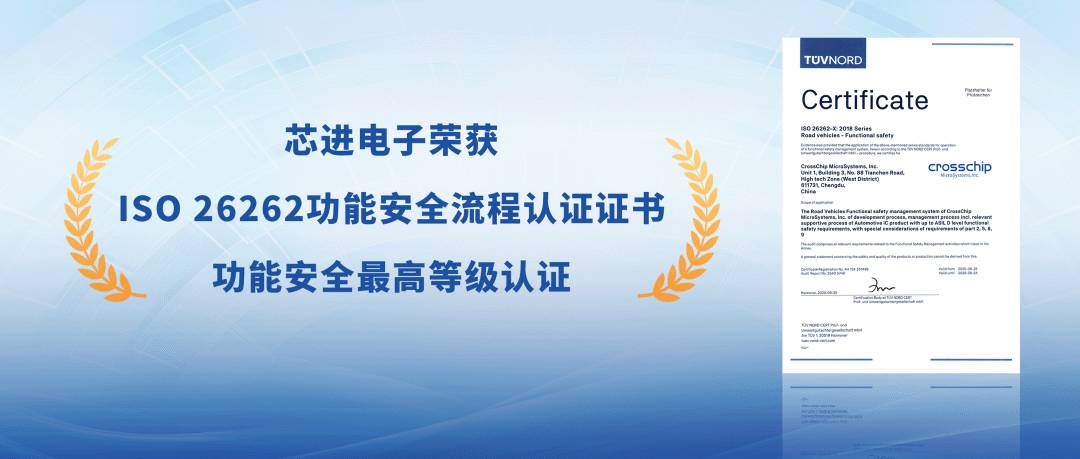 芯进电子荣获ISO 26262功能安全管理体系ASIL D认证