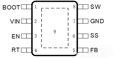 顾邦半导体：60V高压降压转换器GBI1630A