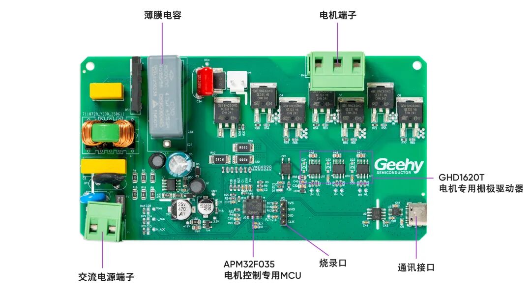 极海APM32F035无电解电容变频控制参考方案，助力智能家电实现低成本、高能效驱动