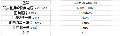 鲁光GBU406-GBU410系列整流桥
