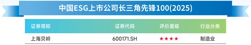 上海贝岭入选“中国ESG上市公司长三角先锋100（2025）”