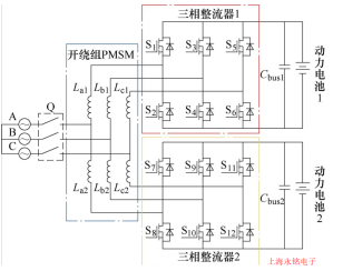 上海永铭：如何通过DC-Link薄膜电容解决800V电驱平台电压浪涌与可靠性挑战？
