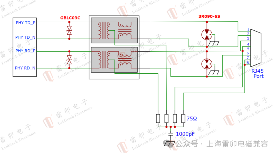 上海雷卯：工业网口防护方案：EtherCAT 协议的静电浪涌防护设计