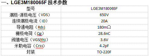 鲁光LGE3M180065F 碳化硅MOSFET