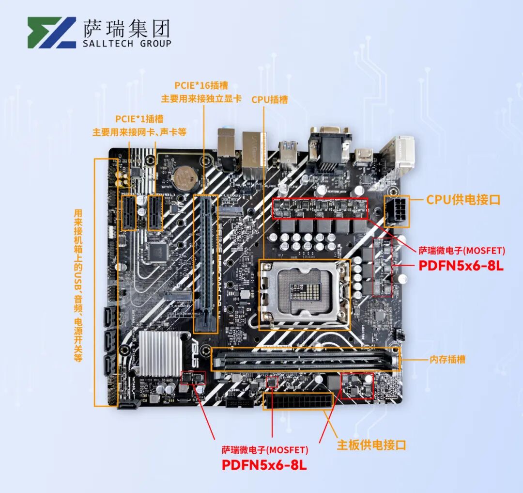 萨瑞微电子MOSFET产品在主板CPU供电应用与接口防护方案
