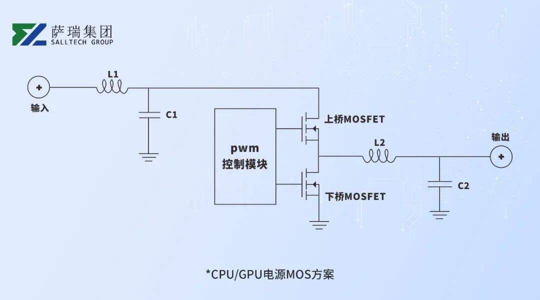 萨瑞微电子MOSFET产品在主板CPU供电应用与接口防护方案