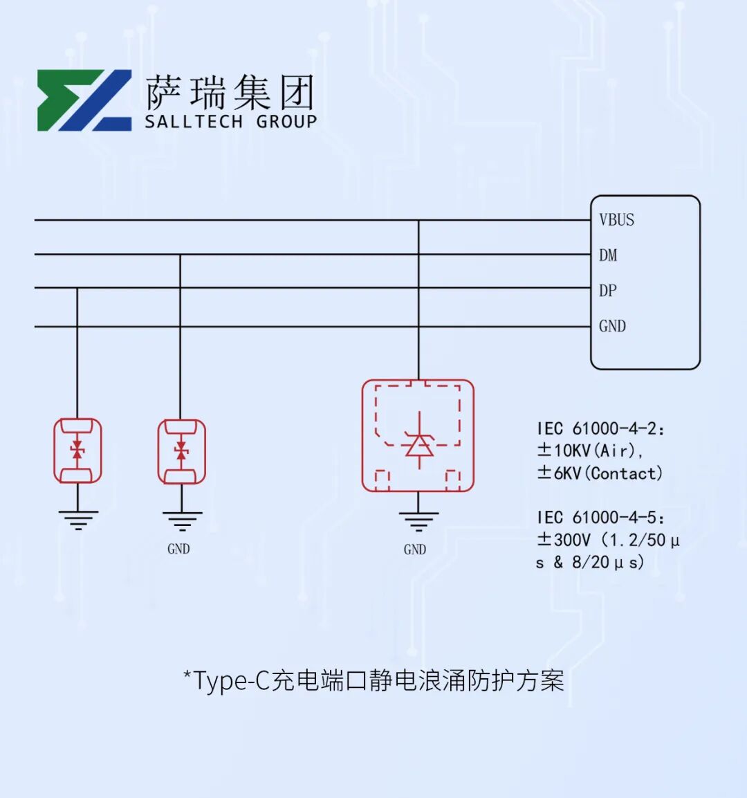 萨瑞微电子MOSFET产品在主板CPU供电应用与接口防护方案